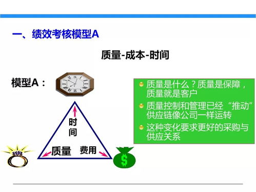 一文初識(shí)供應(yīng)鏈管理 以恒捷供應(yīng)鏈為例